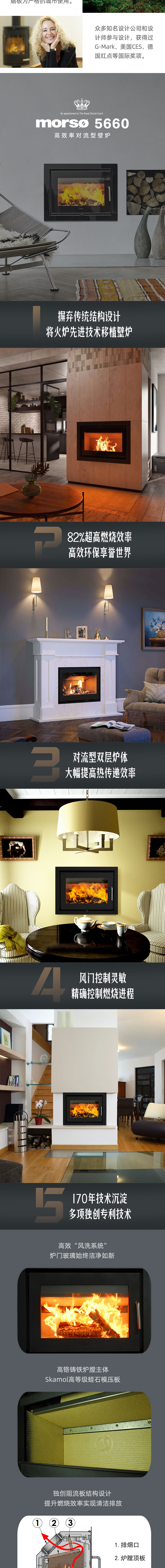 丹麥Morso 5660嵌入式鑄鐵壁爐.jpg 丹麥Morso 5660嵌入式鑄鐵壁爐.jpg