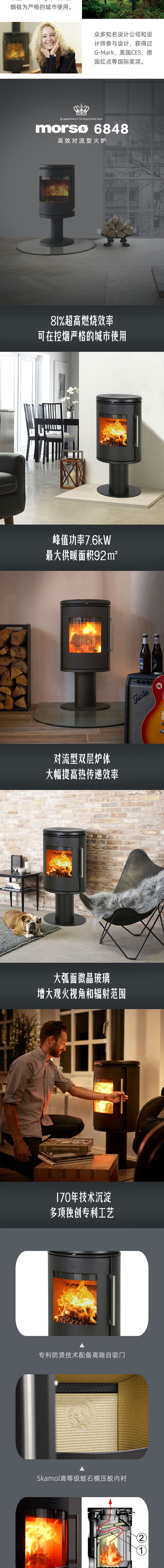 丹麥Morso 6848獨(dú)立式燃木火爐.jpg 丹麥Morso 6848獨(dú)立式燃木火爐.jpg